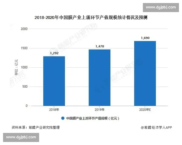 东方vs在线对决背后的产业格局与未来趋势全景解析深度观察报告 东方vs在线对决背后的产业格局与未来趋势全景解析深度观察报告