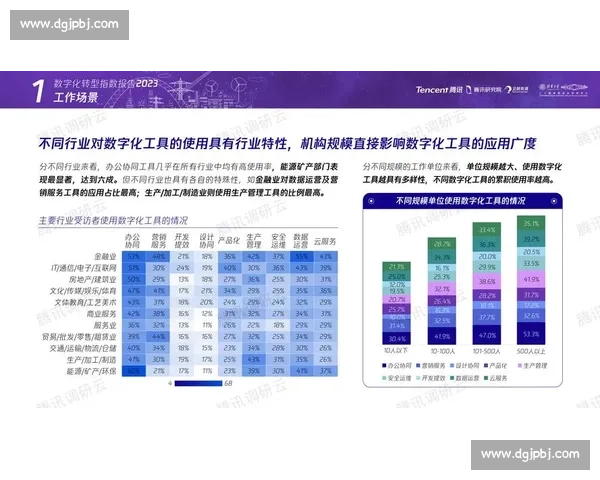 23vs24时代对比洞察趋势变革与未来发展全景解析深度研究 23vs24时代对比洞察趋势变革与未来发展全景解析深度研究