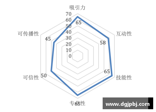 J位号能代表什么元件？(不锈钢工业代号是什么？)